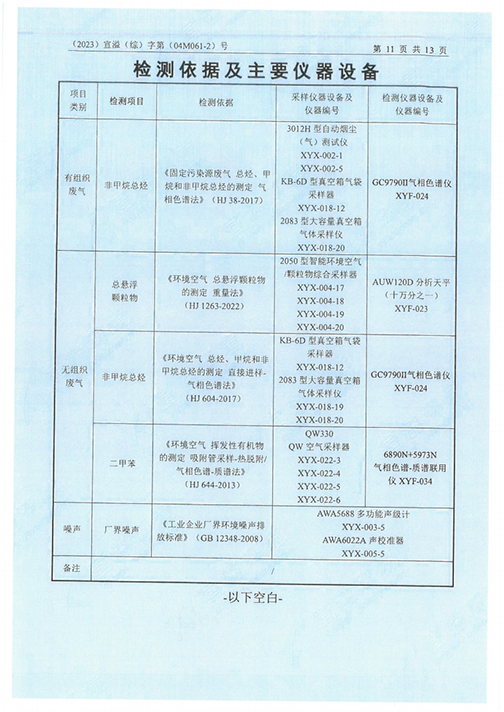 MLTY.COM米兰体育(中国)科技公司（江苏）变压器制造有限公司验收监测报告表_54.png